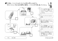 5.ペットボトルのリサイクル