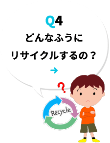 Q4 どんなふうにリサイクルするの？