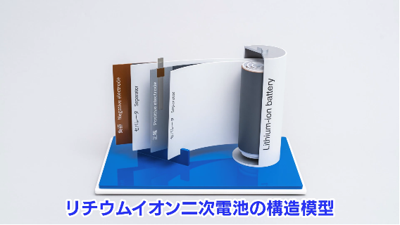 リチウムイオン二次電池の構造模型